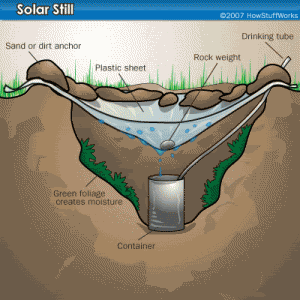 Making drinking water from contaminated water - Survival & Emergency Preparedness