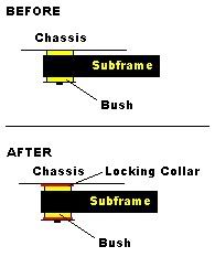[Image: Subframe.jpg]
