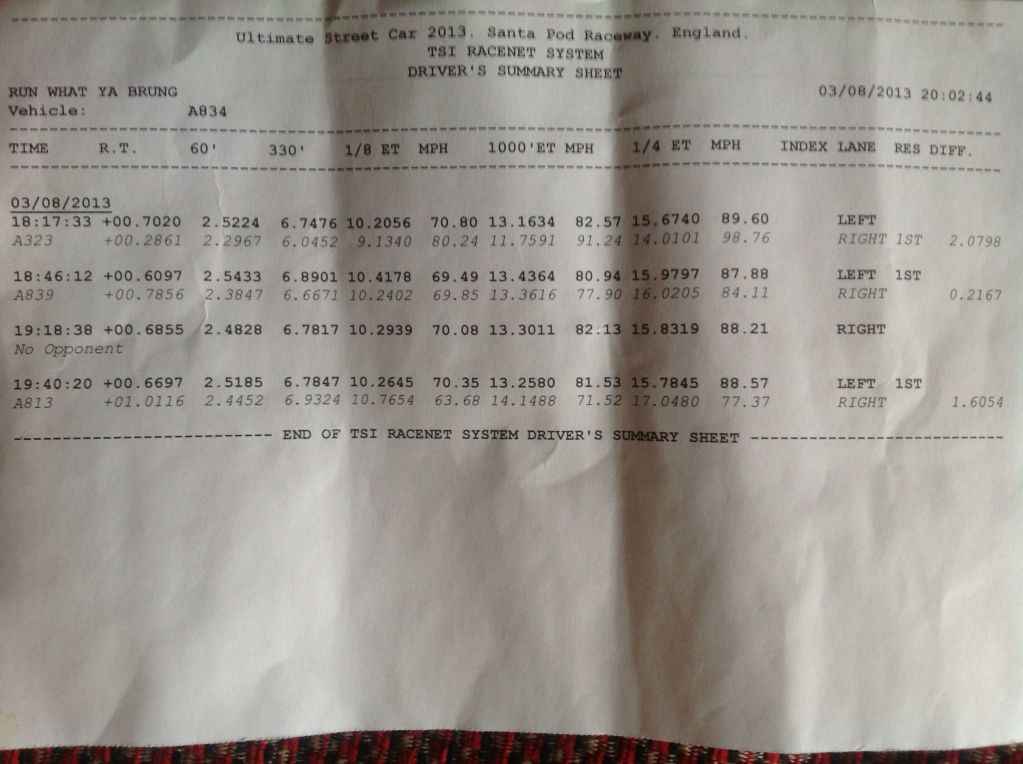 [Image: 55f799a861452a7aaf8873c47d36f800_zpsf50df964.jpg]