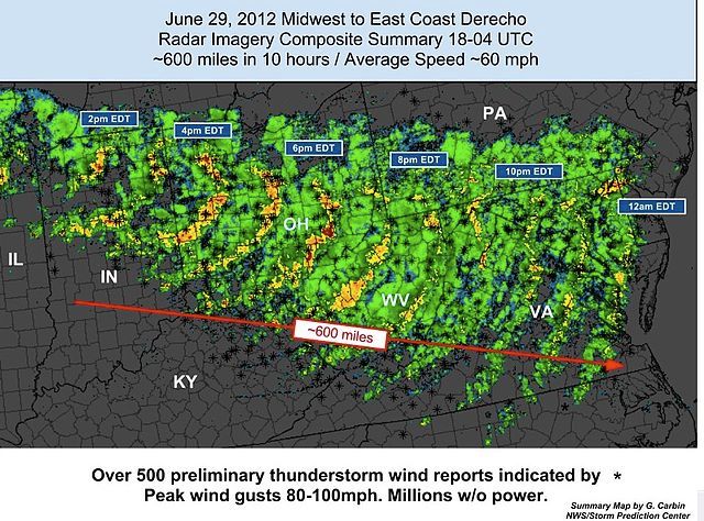 640px-6-29-2012_Derecho.jpg