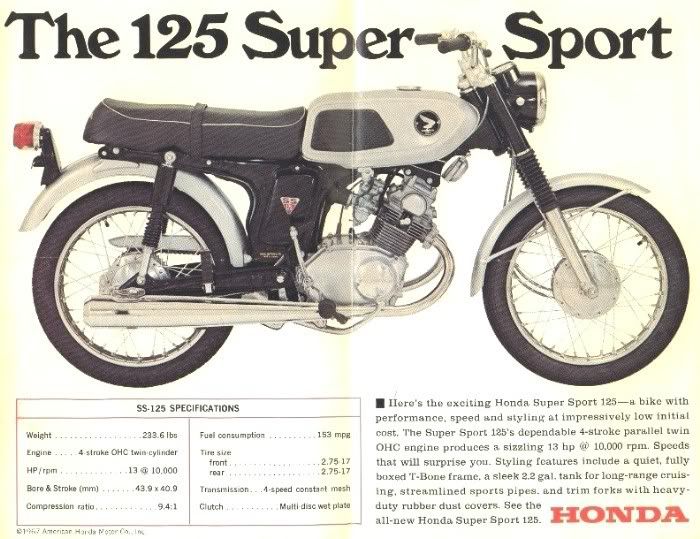 HondaSS125.jpg