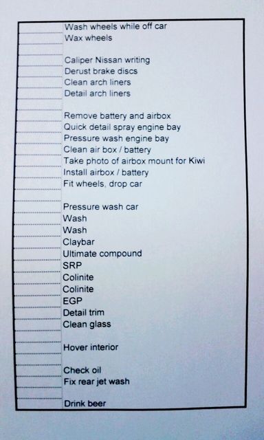 PreJAE12DetailCheckList.jpg