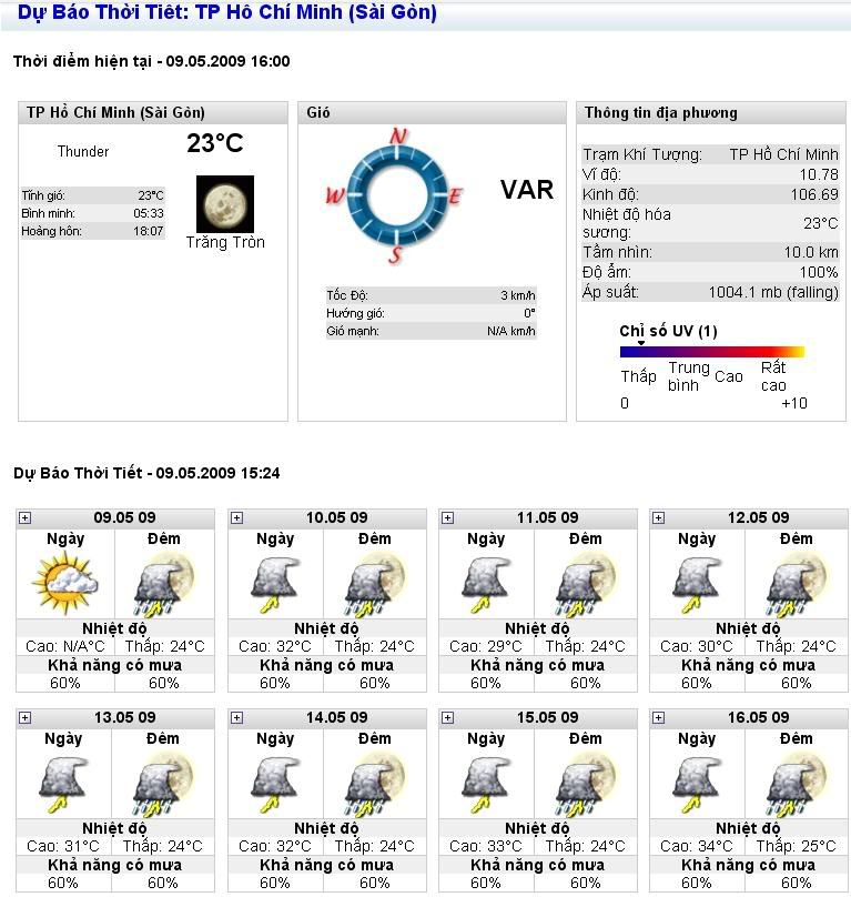 Amateur FootBall Club