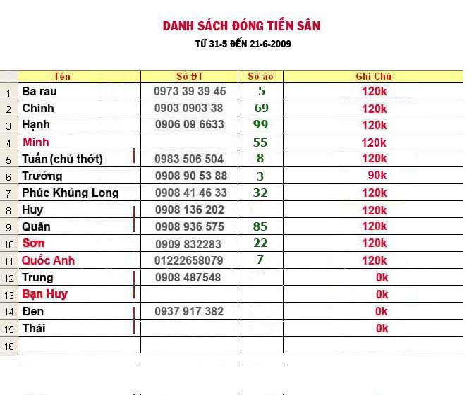 Amateur FootBall Club