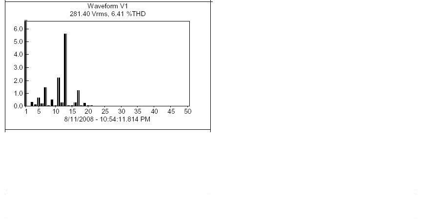 harmonics2.jpg