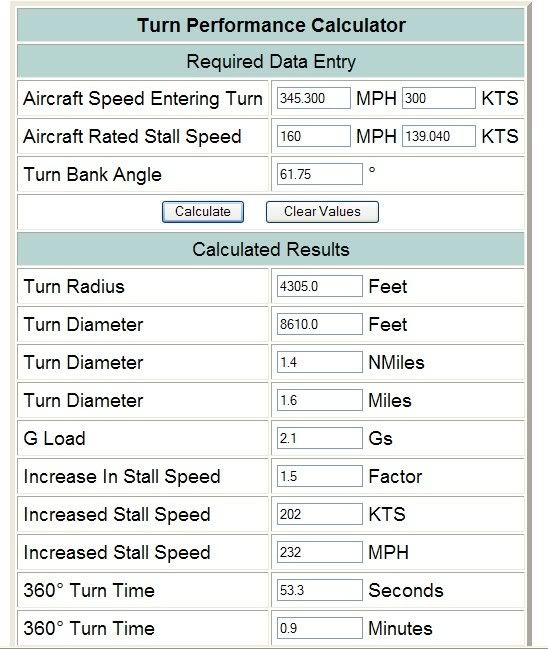 turnperfcalc.jpg