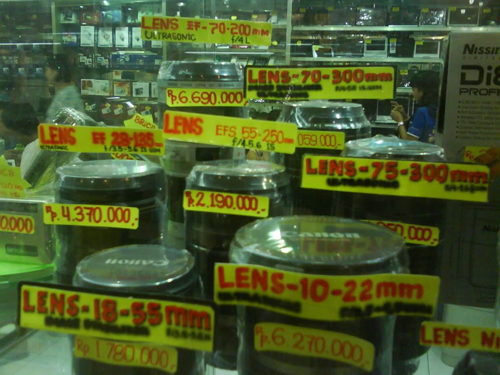 Harga Lensa Harga Lensa