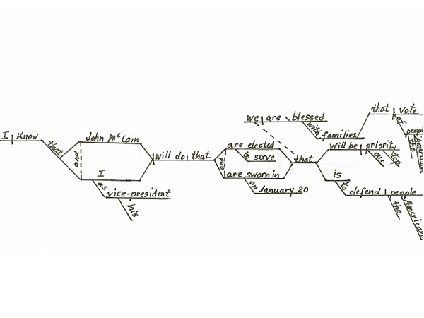 palin sentence diagram - florey