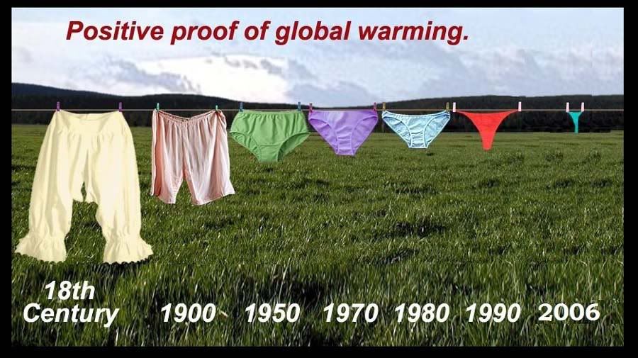 global warming joke