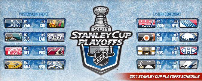 nhl stanley cup 2011 wallpaper. 2011 NHL Stanley Cup Playoffs